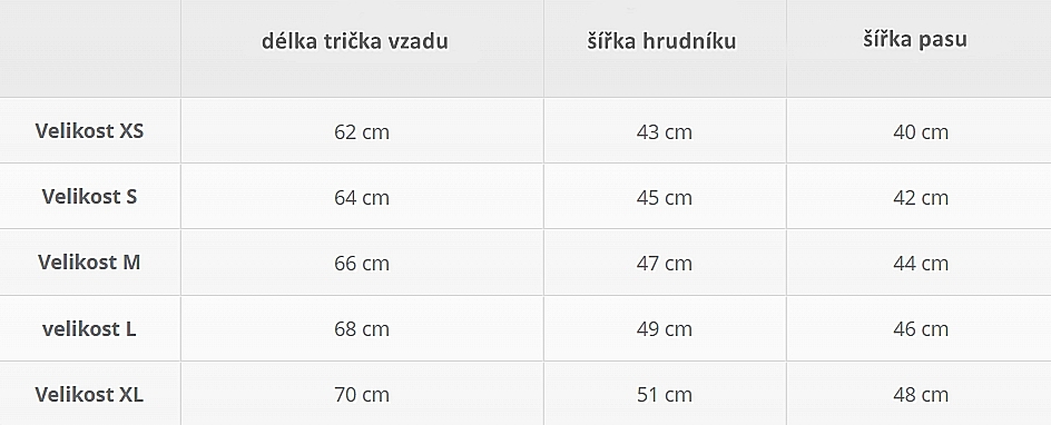 Milk bar těhotenské tričko tabulka velikostí